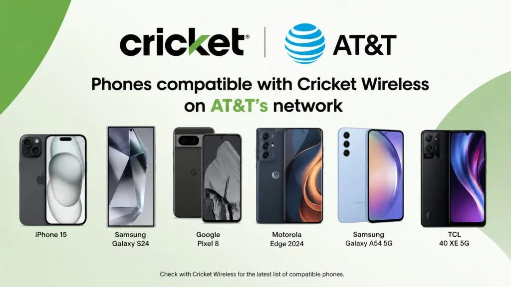 Phones compatible with Cricket Wireless